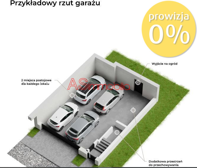 Mieszkanie Sprzedaż Warszawa Wawer Jeziorowa
